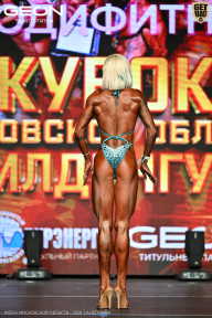 Кубок Московской области по бодибилдингу - 2026
