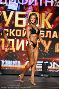 Кубок Московской области по бодибилдингу - 2026