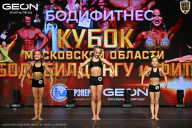 Кубок Московской области по бодибилдингу - 2026
