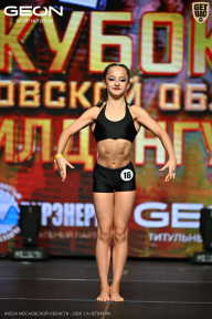 Кубок Московской области по бодибилдингу - 2026