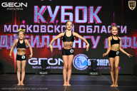 Кубок Московской области по бодибилдингу - 2026