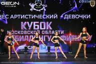 Кубок Московской области по бодибилдингу - 2026
