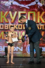 Кубок Московской области по бодибилдингу - 2026