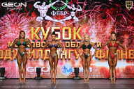 Кубок Московской области по бодибилдингу - 2026