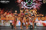 Кубок Московской области по бодибилдингу - 2026