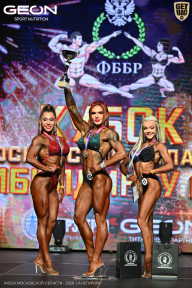 Кубок Московской области по бодибилдингу - 2026
