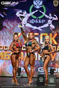 Кубок Московской области по бодибилдингу - 2026