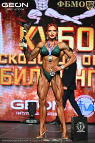 Кубок Московской области по бодибилдингу - 2026