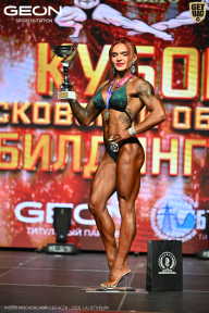 Кубок Московской области по бодибилдингу - 2026