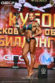 Кубок Московской области по бодибилдингу - 2026