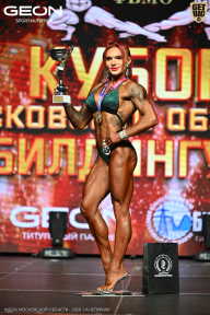 Кубок Московской области по бодибилдингу - 2026