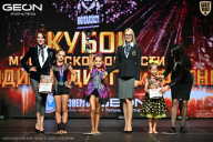 Кубок Московской области по бодибилдингу - 2026