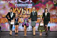 Кубок Московской области по бодибилдингу - 2026