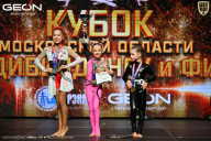 Кубок Московской области по бодибилдингу - 2026