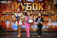 Кубок Московской области по бодибилдингу - 2026