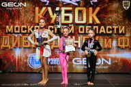 Кубок Московской области по бодибилдингу - 2026