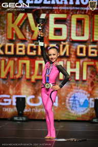 Кубок Московской области по бодибилдингу - 2026