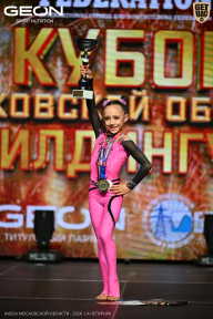 Кубок Московской области по бодибилдингу - 2026