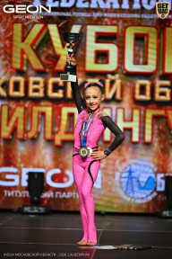 Кубок Московской области по бодибилдингу - 2026