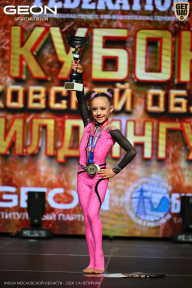 Кубок Московской области по бодибилдингу - 2026