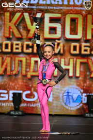 Кубок Московской области по бодибилдингу - 2026