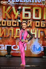 Кубок Московской области по бодибилдингу - 2026