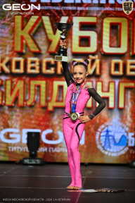 Кубок Московской области по бодибилдингу - 2026