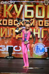 Кубок Московской области по бодибилдингу - 2026