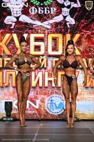 Кубок Московской области по бодибилдингу - 2026