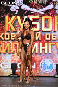 Кубок Московской области по бодибилдингу - 2026