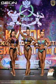 Кубок Московской области по бодибилдингу - 2026