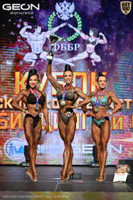 Кубок Московской области по бодибилдингу - 2026