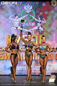 Кубок Московской области по бодибилдингу - 2026