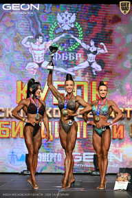 Кубок Московской области по бодибилдингу - 2026