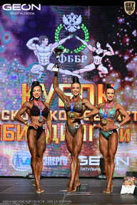 Кубок Московской области по бодибилдингу - 2026