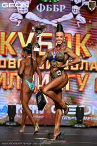 Кубок Московской области по бодибилдингу - 2026