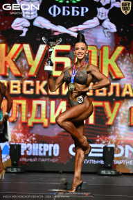 Кубок Московской области по бодибилдингу - 2026