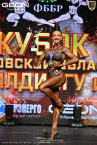 Кубок Московской области по бодибилдингу - 2026