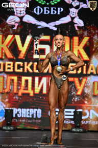 Кубок Московской области по бодибилдингу - 2026