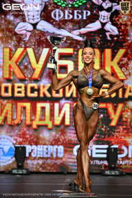 Кубок Московской области по бодибилдингу - 2026