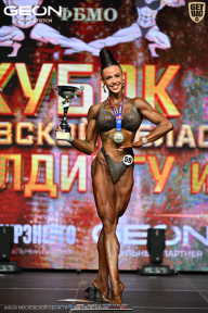 Кубок Московской области по бодибилдингу - 2026