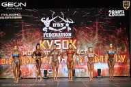 Кубок Московской области по бодибилдингу - 2026