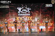 Кубок Московской области по бодибилдингу - 2026