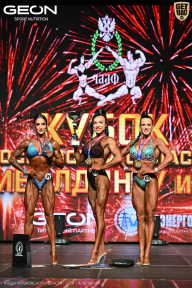 Кубок Московской области по бодибилдингу - 2026