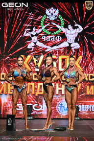 Кубок Московской области по бодибилдингу - 2026