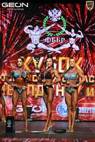 Кубок Московской области по бодибилдингу - 2026