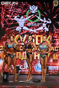 Кубок Московской области по бодибилдингу - 2026