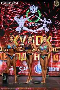 Кубок Московской области по бодибилдингу - 2026