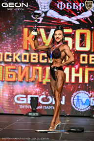 Кубок Московской области по бодибилдингу - 2026