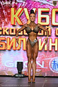 Кубок Московской области по бодибилдингу - 2026